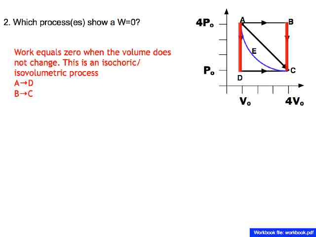 AP Answers Thermo ch 12 All answers.084